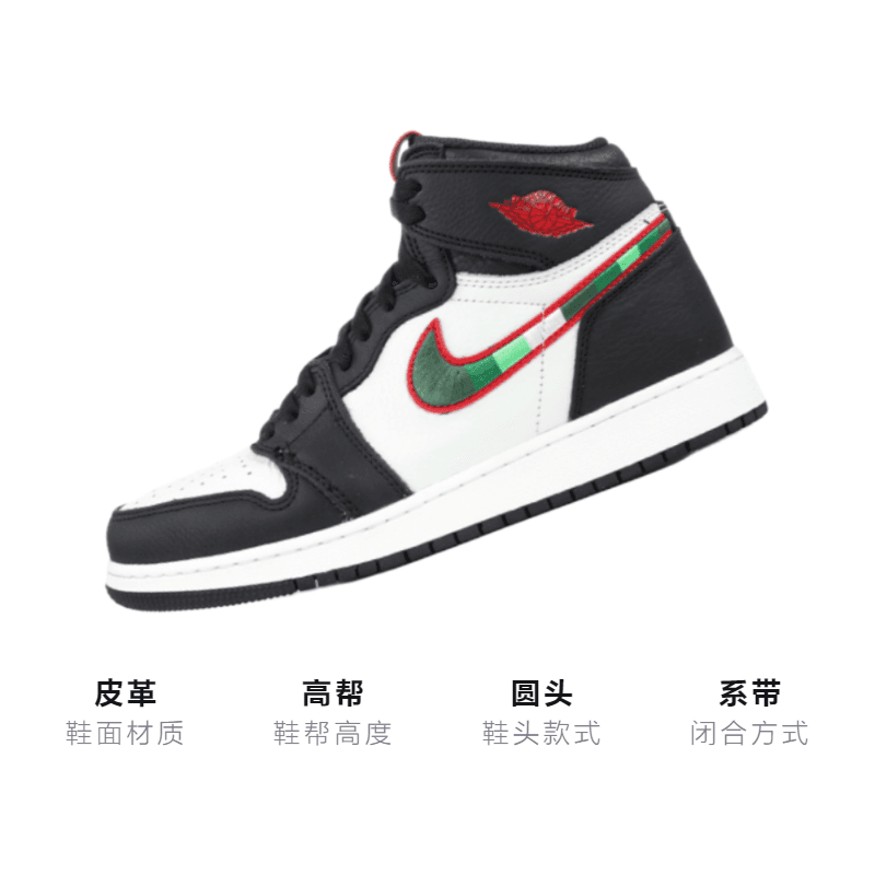 Кроссовки для баскетбола Jordan Air Jordan 1 Retro High OG Sports Illustrated GS - изображение 3