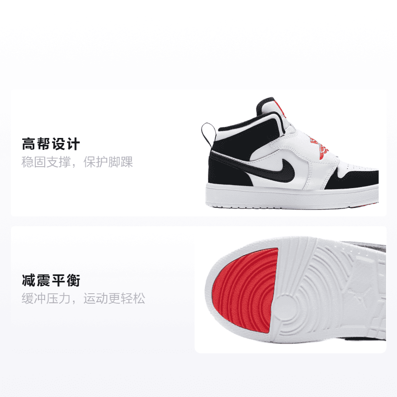Кроссовки для баскетбола Jordan 1 Sky - изображение 2