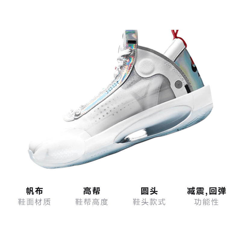 Кроссовки для баскетбола GS Air Jordan 34 "White Iridescent" - изображение 3