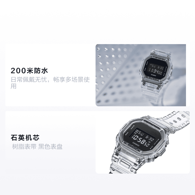 Часы Casio G-Shock DW-5600SKE-7PR - изображение 2