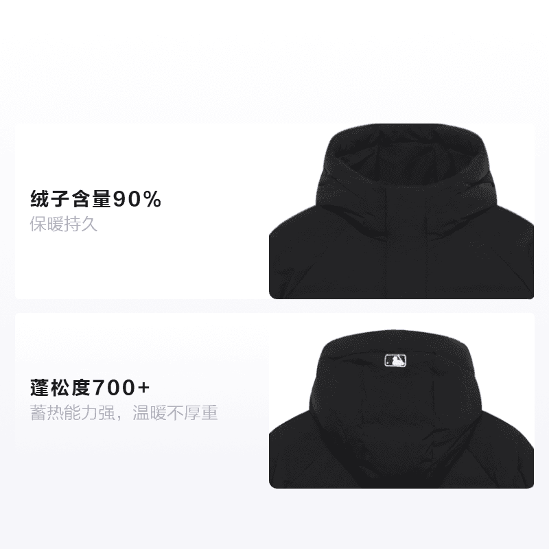 Зимняя куртка MLB New York Yankees Hooded Down Jacket Black — фото 2