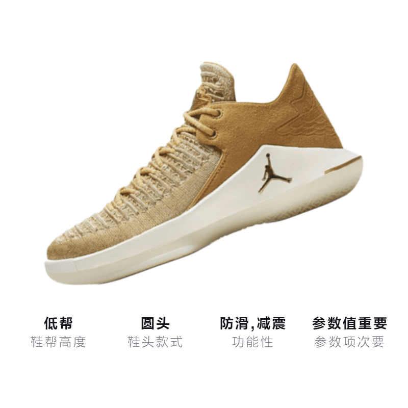 Кроссовки для баскетбола GS Air Jordan 32 Low BG - изображение 3