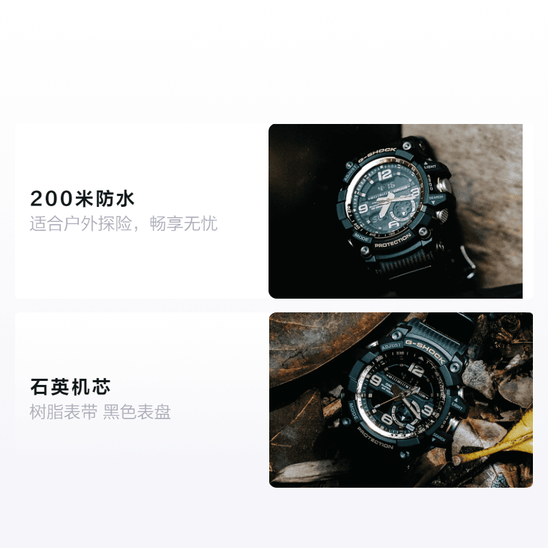 Часы CASIO G-SHOCK GG-1000GB-1A - изображение 2