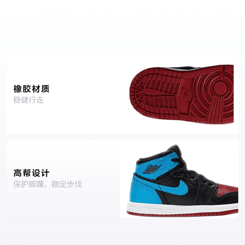 Кроссовки Jordan Air Jordan 1 - изображение 2