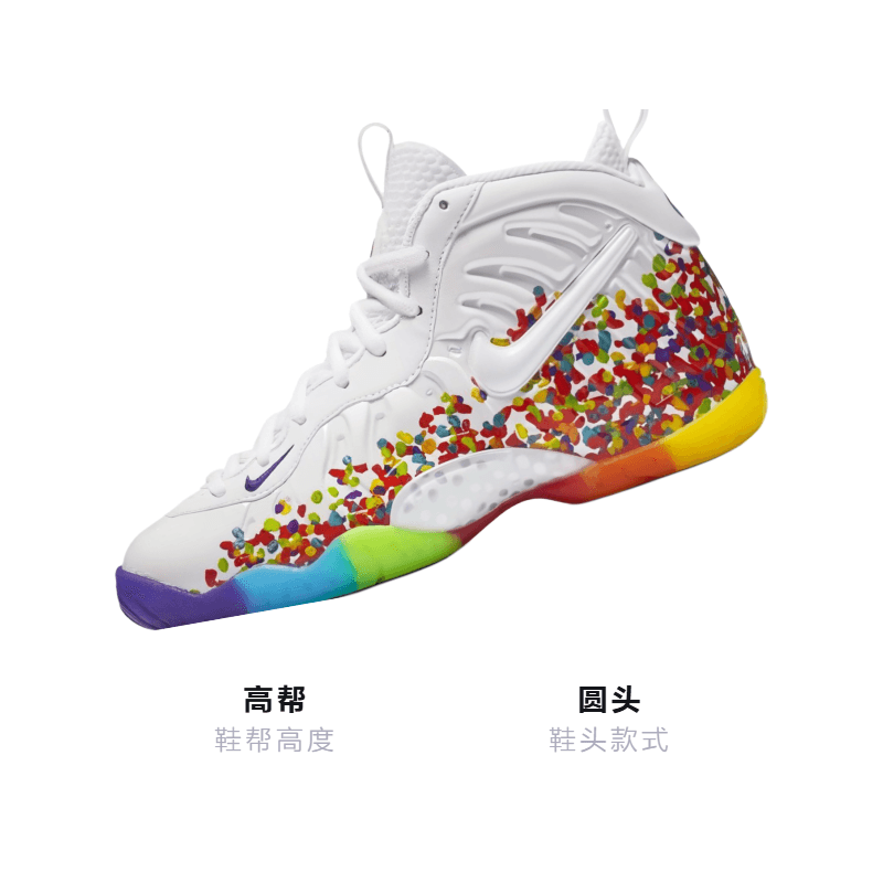 Кроссовки для баскетбола Nike Foamposite One White Fruity Pebbles GS 2017 - изображение 3