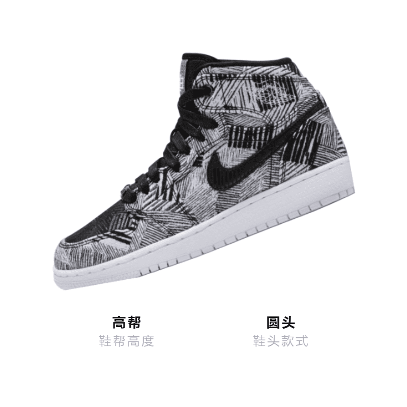 Кроссовки для баскетбола Jordan Air Jordan 1 Retro BHM GS 2015 - изображение 2