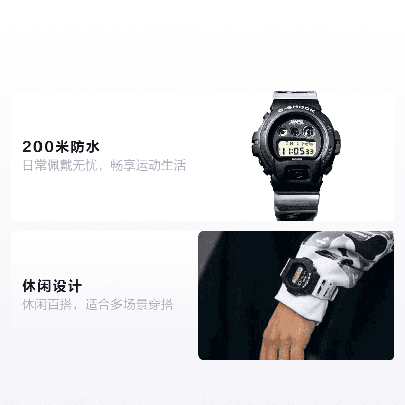 Часы CASIO G-SHOCK BAPE DW-6900BAPE20-1PFP - изображение 2