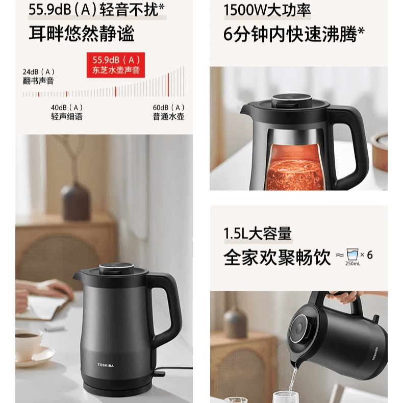 TOSHIBA KT-15DRSC(H) 1500ml - изображение 3