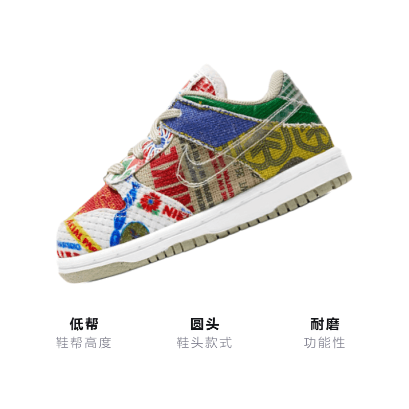 Кроссовки Nike Dunk Low SP "City Market" - изображение 3