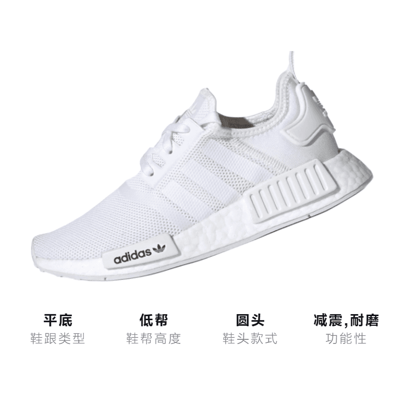 Кроссовки adidas originals NMD_R1 J - изображение 3
