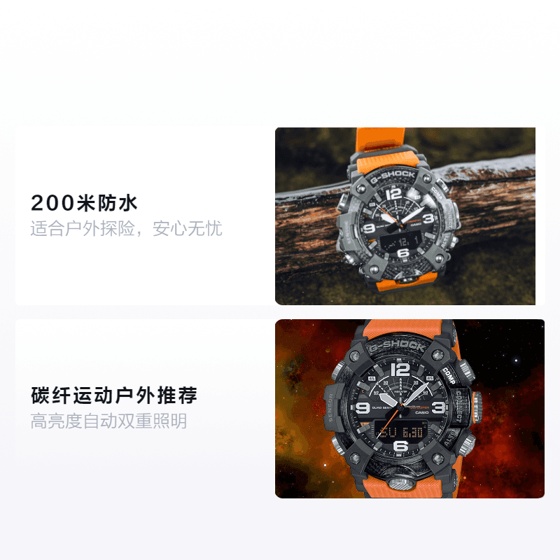 Часы Casio G-Shock GG-B100-1A9PR - изображение 2
