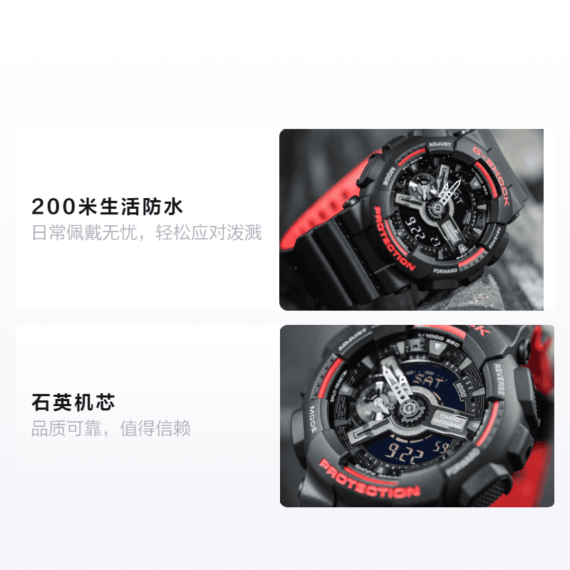 Часы Casio G-Shock GA-110HR-1A - изображение 2