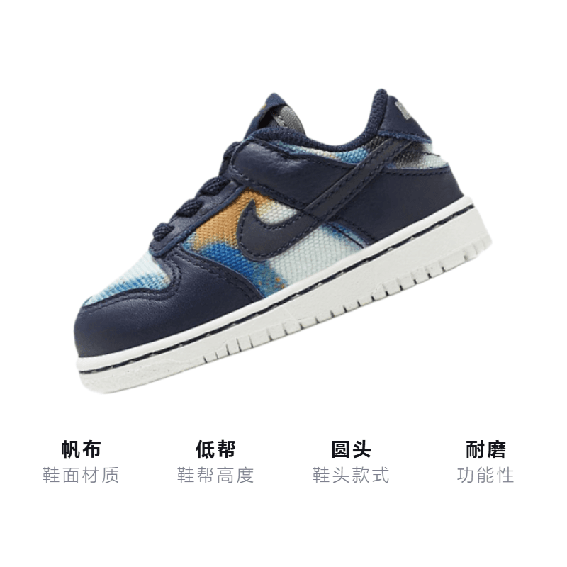 Кроссовки Nike Dunk Low - изображение 3