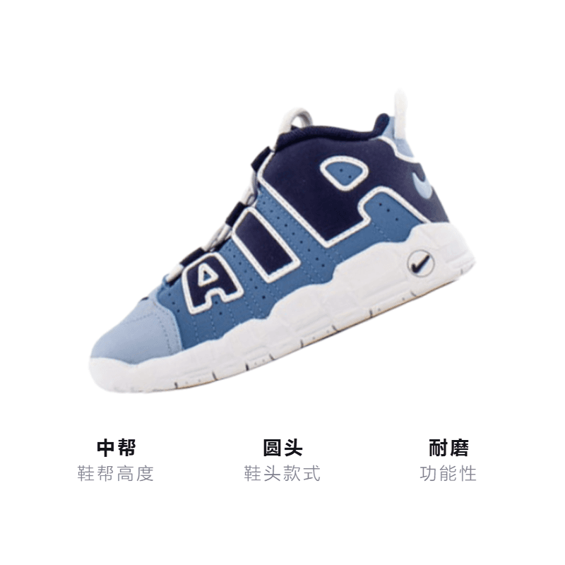 Кроссовки Nike Air More Uptempo - изображение 2