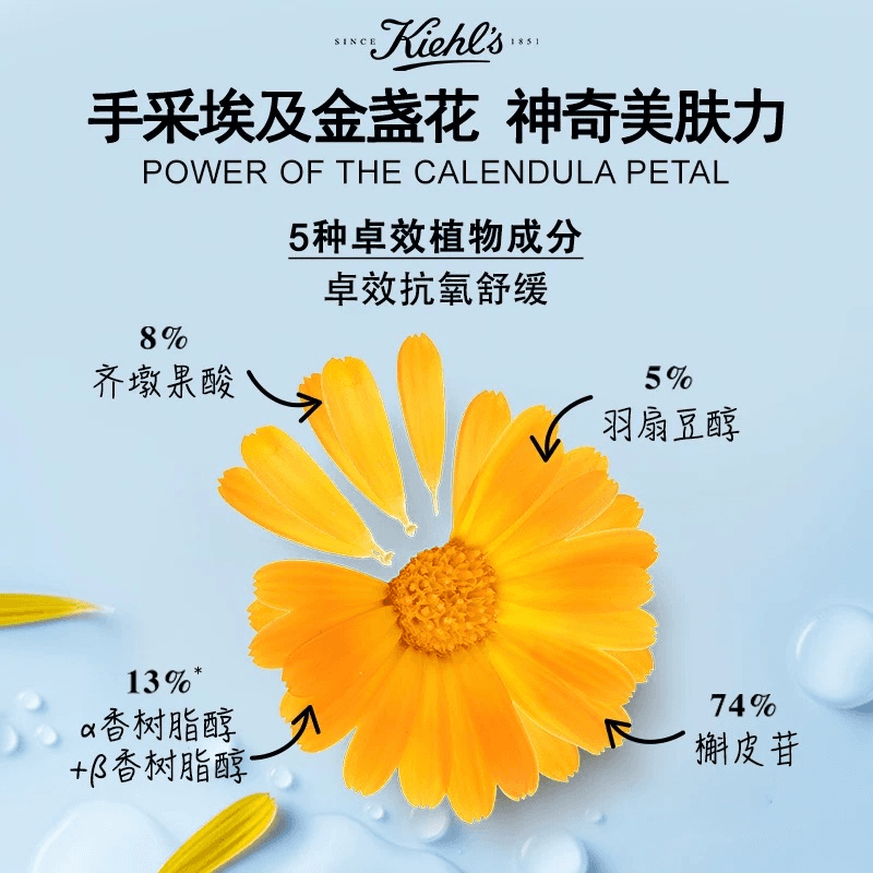 28ml50ml100ml - изображение 3