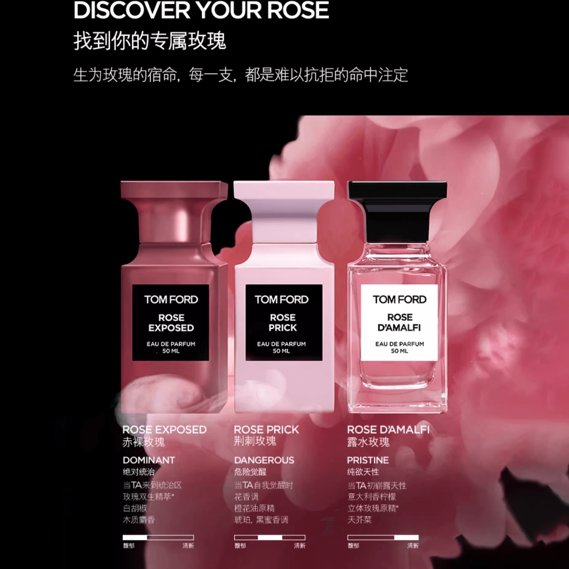 Парфюм Tom Ford Rose Prick EDP - изображение 4