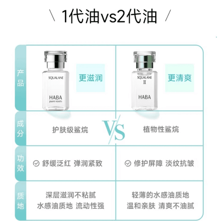 HABA II 15ml30ml60ml30ml*2 - изображение 4