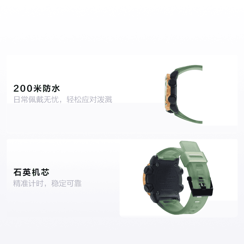 Часы CASIO G-SHOCK GA-2000HC-3A - изображение 2