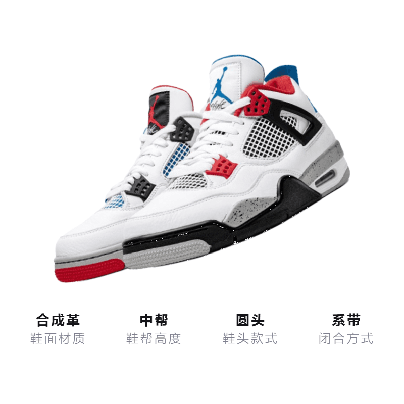Кроссовки для баскетбола Jordan Air Jordan 4 Retro SE What the 4 GS - изображение 3