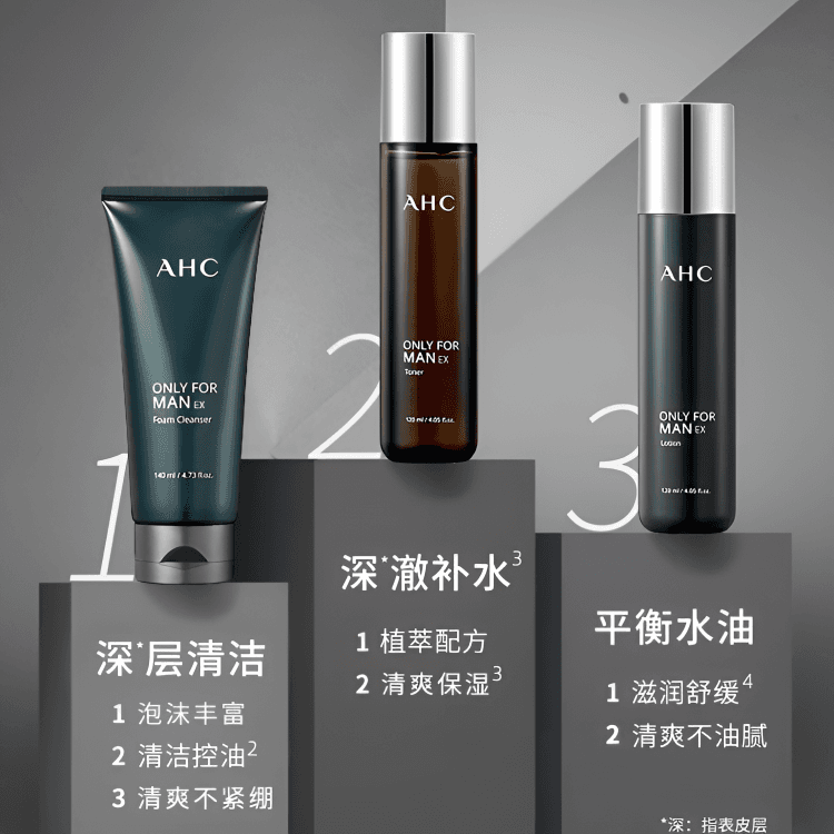 AHC - изображение 3