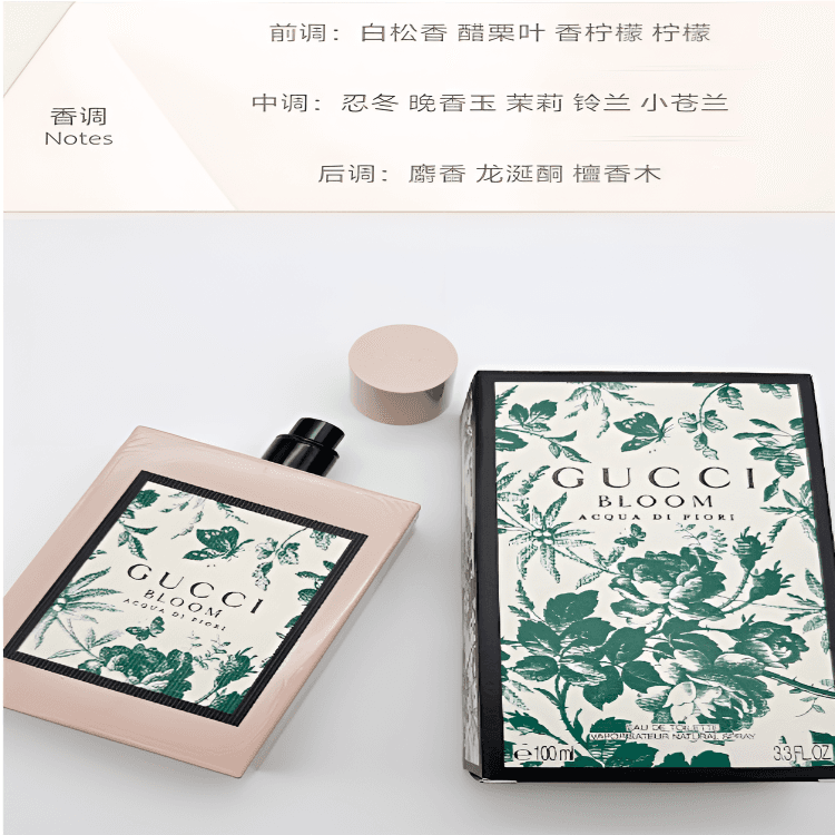 Парфюм GUCCI EDT 7.4ml30ml50ml100ml - изображение 3