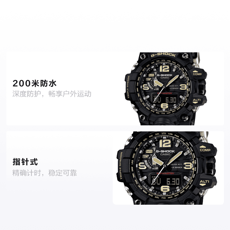 Часы Casio G-Shock GWG-1000-1A - изображение 2