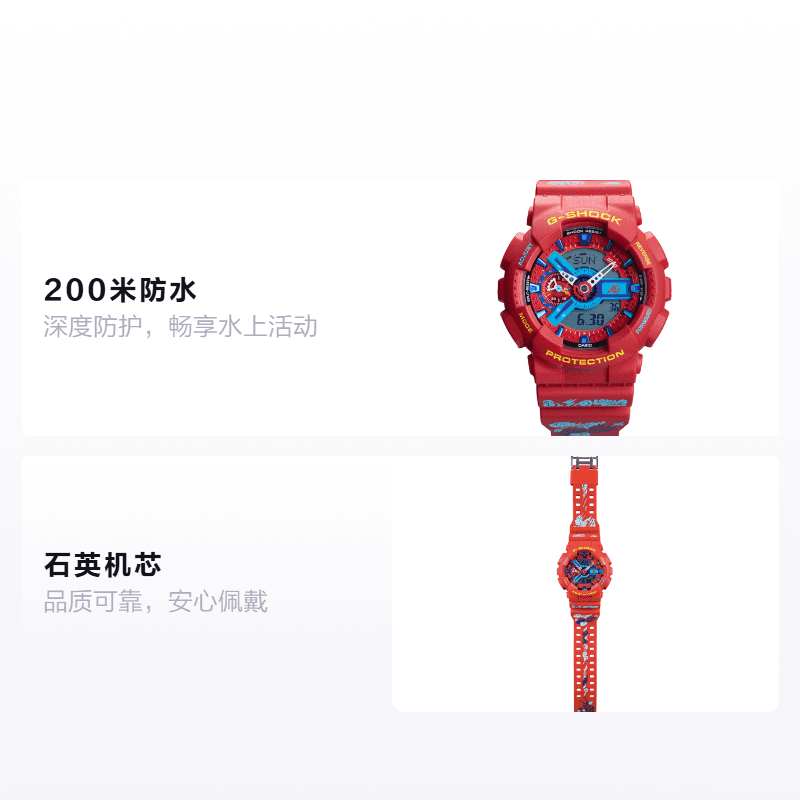 Часы Casio G-Shock GA-110CDY24-4APF - изображение 2