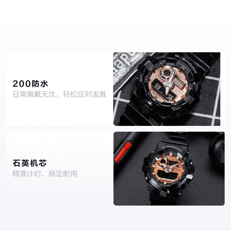 Часы CASIO G-SHOCK YOUTH GA-700MMC-1A - изображение 2