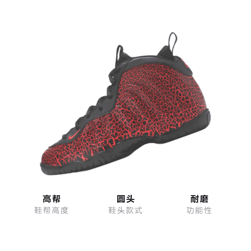 Кроссовки для баскетбола BP Nike Little Posite One "Cracked Lava" - изображение 3