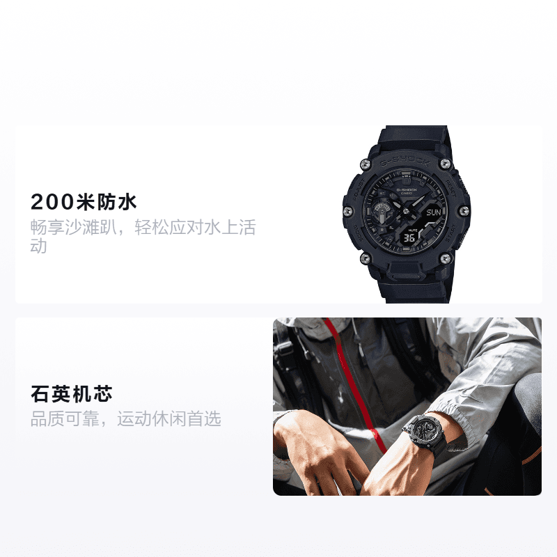 Часы Casio G-Shock GA-2200BB-1A - изображение 2