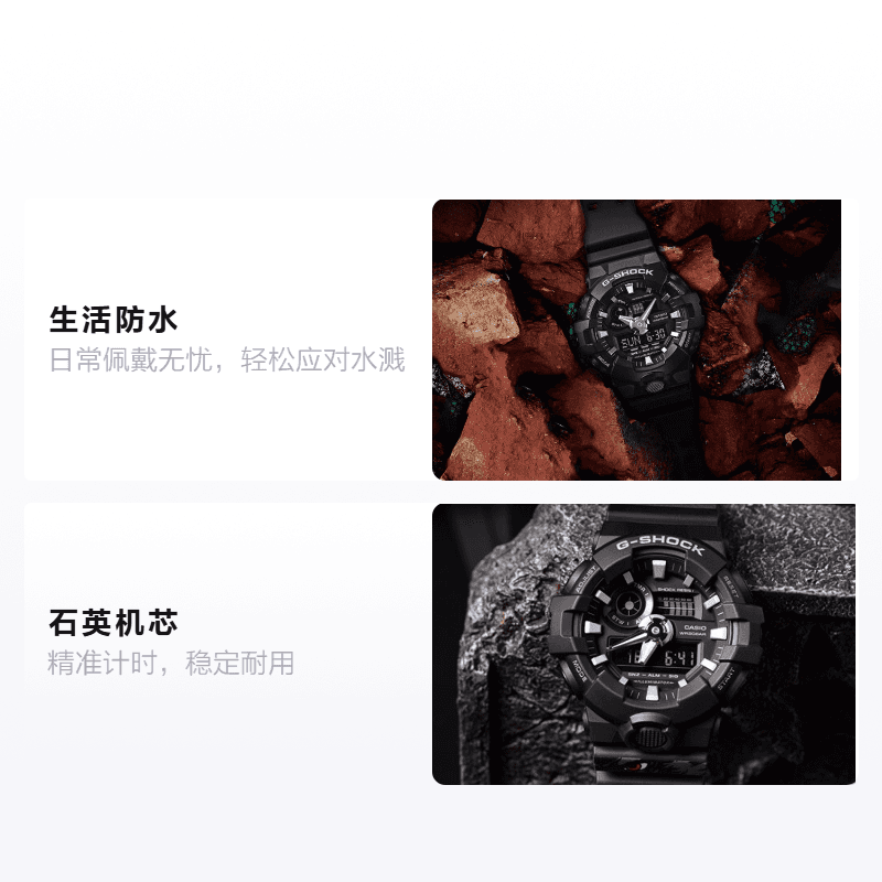 Часы CASIO G-Shock GA-700-1BPRG - изображение 2