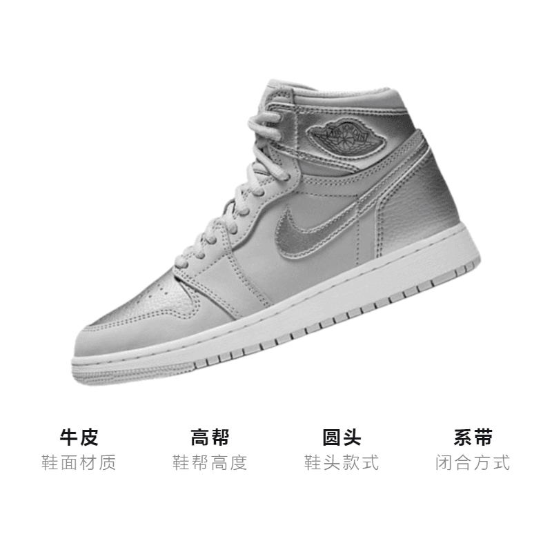 Кроссовки для баскетбола Jordan Air Jordan 1 High OG CO JP Tokyo GS - изображение 3