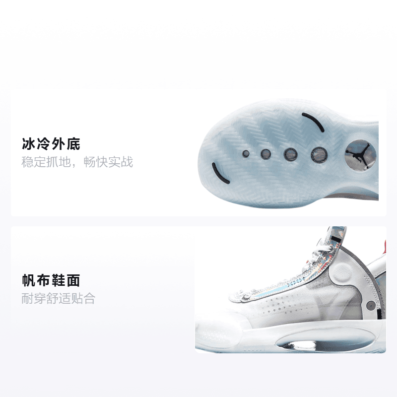 Кроссовки для баскетбола GS Air Jordan 34 "White Iridescent" - изображение 2