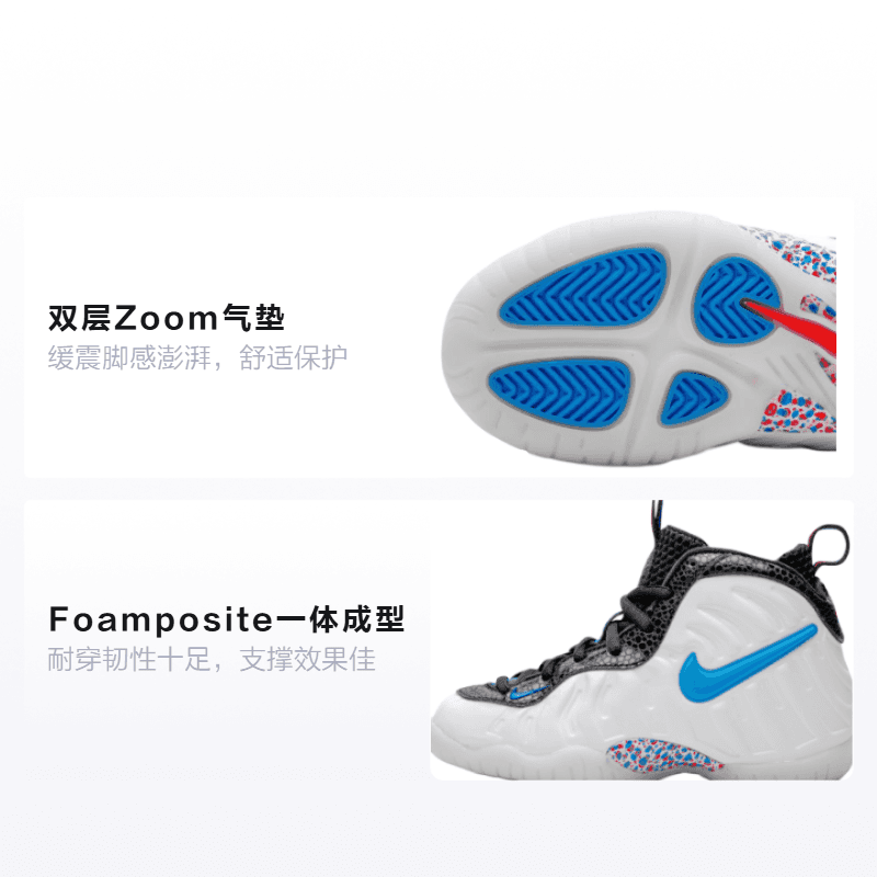 Кроссовки для баскетбола Nike Foamposite Pro 3D - изображение 2