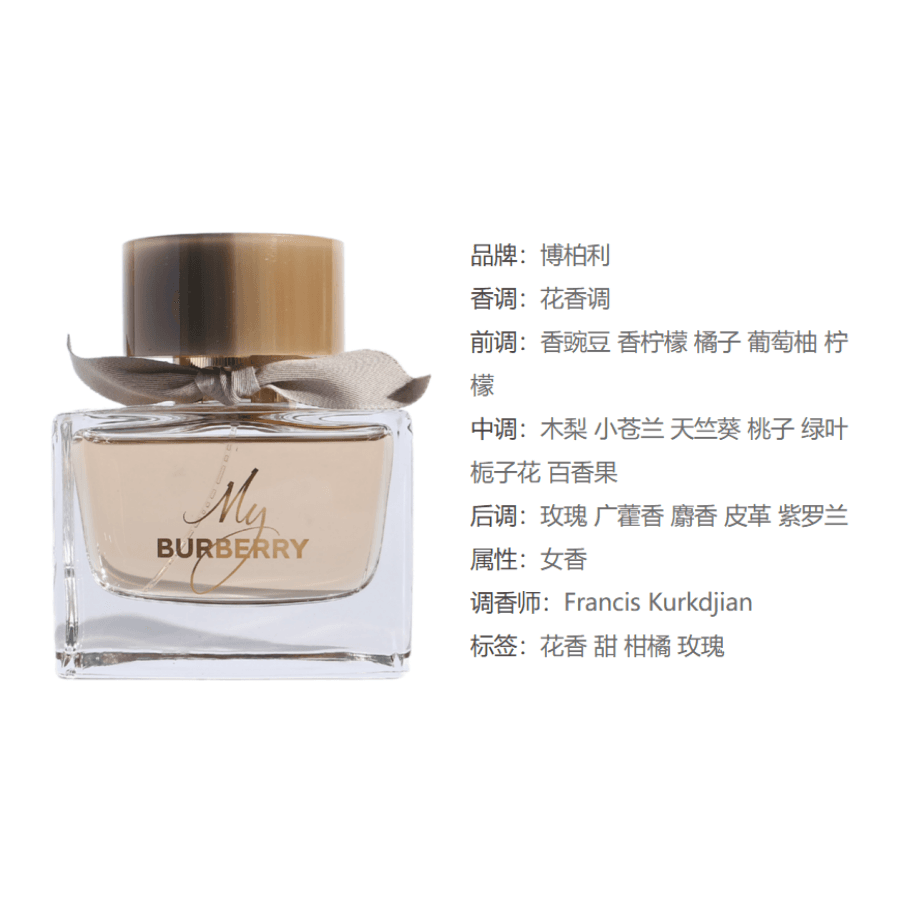 Парфюм Burberry My Burberry EDP - изображение 2