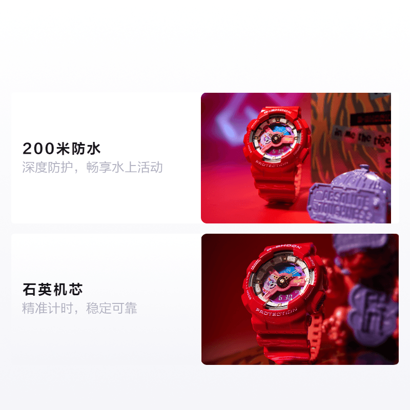 Часы Casio G-Shock GA-110CCA21-4PFC - изображение 2