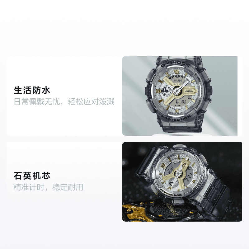 Часы Casio G-Shock GMA-S110GS-8APR - изображение 2