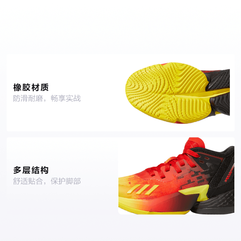 Кроссовки для баскетбола adidas D.O.N. Issue 4 - изображение 2