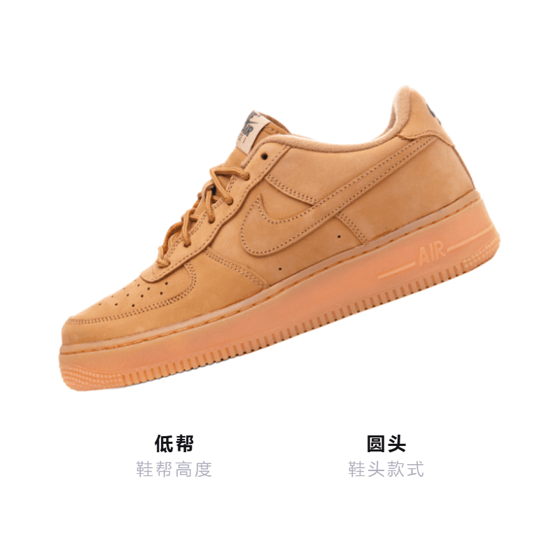 Кроссовки Nike Air Force 1 Low GS 2017 - изображение 3