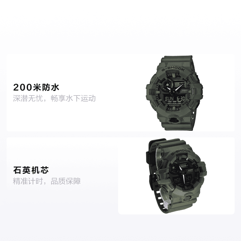 Часы CASIO YOUTH G-SHOCK 5200 GA-700UC-3A - изображение 2