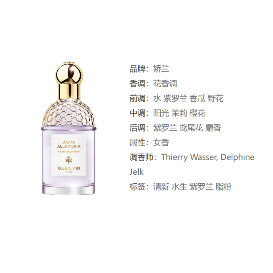 Парфюм EDT EDT 30ml75ml125ml - изображение 2