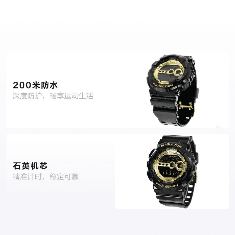 Часы Casio G-Shock GD-100GB-1DR - изображение 2