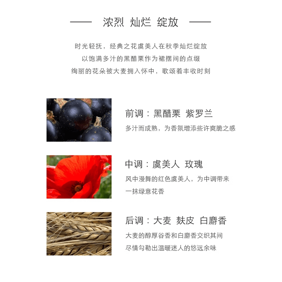 Парфюм Jo Malone Poppy & Barley EDC - изображение 2