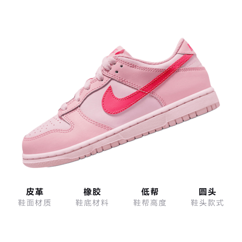 Кроссовки Nike Dunk Low "Triple Pink" - изображение 3