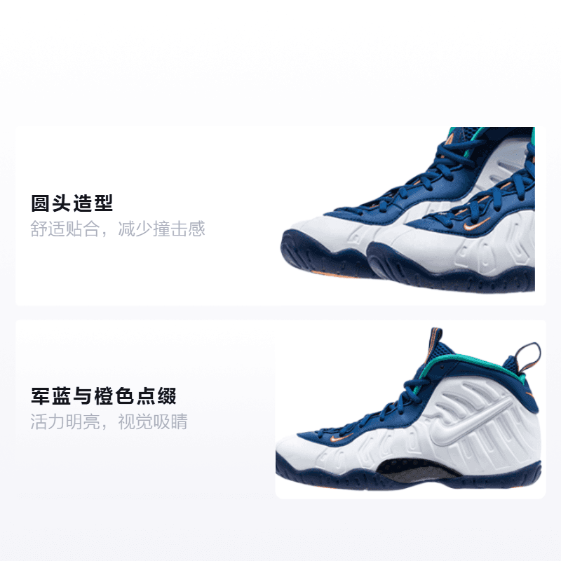 Кроссовки для баскетбола Nike Foamposite Pro Gym "Blue" GS - изображение 2