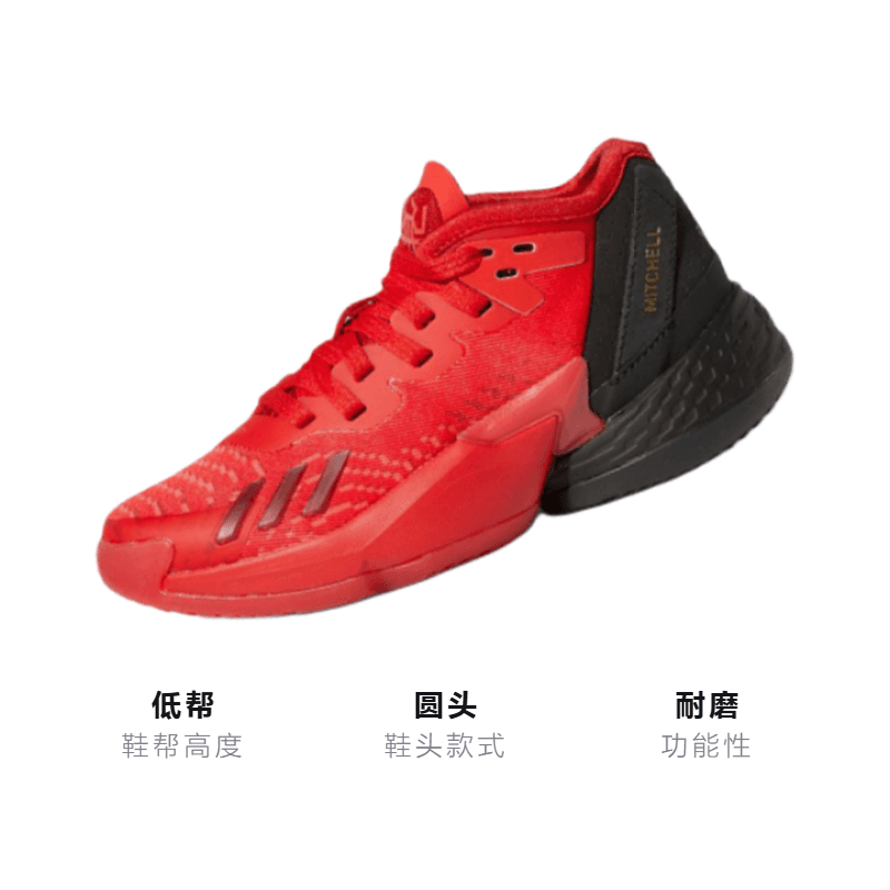 Кроссовки для баскетбола adidas D.O.N. Issue 4 4 - изображение 3