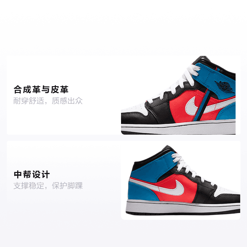 Кроссовки для баскетбола Jordan Air Jordan 1 "Game Time" GS - изображение 2