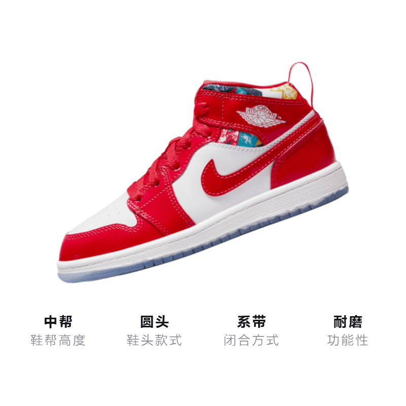 Кроссовки для баскетбола BP Air Jordan 1 Mid SE - изображение 3