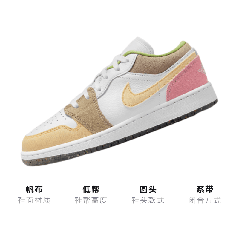 Кроссовки для баскетбола Jordan Air Jordan 1 Low SE GS - изображение 3