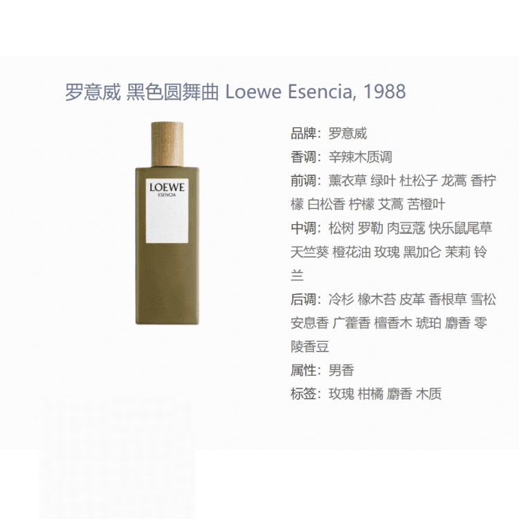 LOEWE EDT 50ml75ml100ml - изображение 2